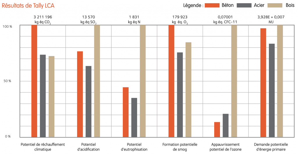 French-passive-house-standard